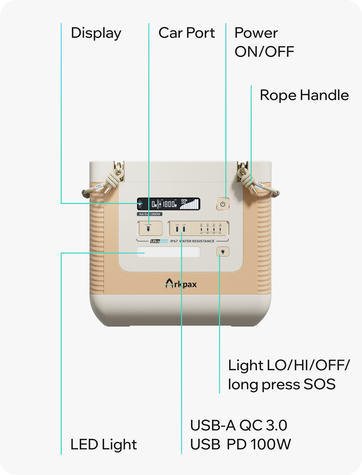 Arkpax Ark EVO 1800W- IP67 Portable Power Station - Arkpax Arkpax Ark EVO 1800W- IP67 Portable Power Station - Arkpax