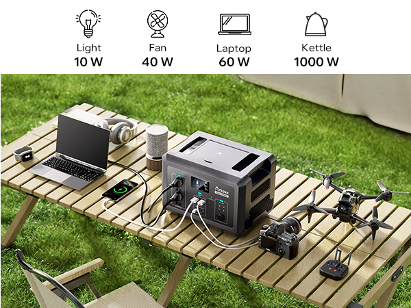 Arkpax Core 1200W - Portable Power Station - Arkpax Arkpax Core 1200W - Portable Power Station - Arkpax