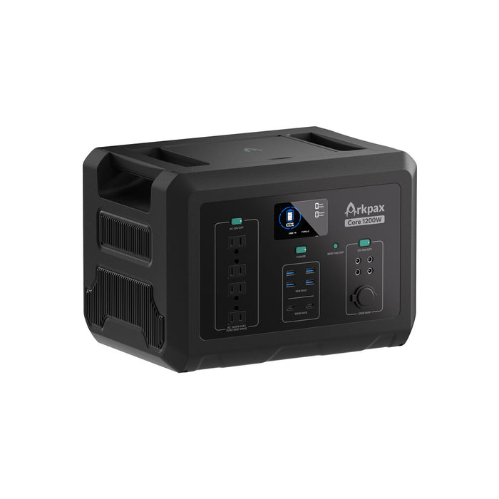 Core 1200W