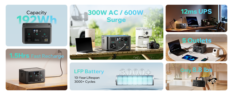 Arkpax Core 300W - Portable Power Station - Arkpax Arkpax Core 300W - Portable Power Station - Arkpax